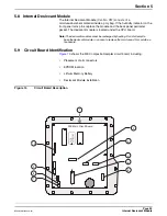 Preview for 35 page of Hach SIGMA 900 Instrument Manual