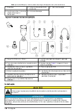 Preview for 120 page of Hach TitraLab AT1000 Series Basic User Manual