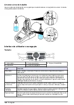 Preview for 128 page of Hach TitraLab AT1000 Series Basic User Manual