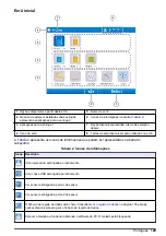 Preview for 129 page of Hach TitraLab AT1000 Series Basic User Manual