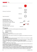 Preview for 14 page of HADEF 19/90 Installation, Operating And Maintenance Instructions