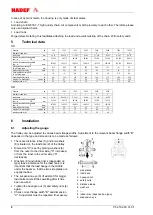 Preview for 8 page of HADEF 21/12 Installation, Operating And Maintenance Instructions