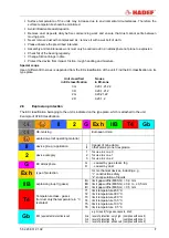 Preview for 7 page of HADEF 238/10-EX Installation, Operating And Maintenance Instruction