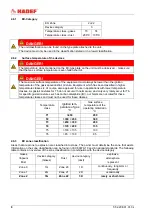 Preview for 8 page of HADEF 238/10-EX Installation, Operating And Maintenance Instruction