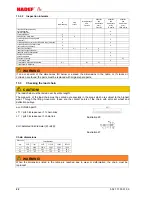 Preview for 22 page of HADEF 28/06E Installation, Operating And Maintenance Instructions