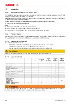 Preview for 20 page of HADEF 29/06AP Series Installation, Operating And Maintenance Instructions