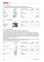 Preview for 24 page of HADEF 29/06AP Series Installation, Operating And Maintenance Instructions