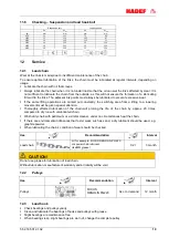 Preview for 19 page of HADEF 53/09-EX Installation, Operating And Maintenance Instruction