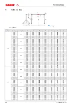 Preview for 10 page of HADEF Gentry Crane 800 Installation, Operating And Maintenance Instructions