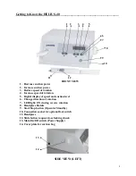 Preview for 4 page of hadewe HELIUS-40 Owner'S Manual