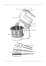 Preview for 2 page of HAEGER Max Mixer Pro User Instructions