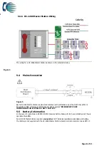 Preview for 8 page of Haes Haescomm HC228-S Installation And Commissioning Manual