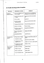 Preview for 40 page of Hafco Metalmaster C6251 Instruction Manual