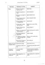 Preview for 41 page of Hafco Metalmaster C6251 Instruction Manual