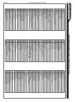 Preview for 29 page of Hafco Metalmaster D598 Instruction Manual