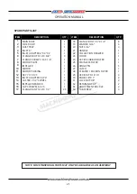 Preview for 21 page of Hafco Metalmaster DCM-202 Operation Manual