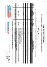 Preview for 34 page of Hafco Metalmaster HM-46B Operation Manual