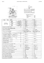 Preview for 2 page of Hafco Metalmaster RAD-900 Instruction Manual