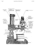 Preview for 4 page of Hafco Metalmaster RAD-900 Instruction Manual