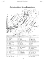 Preview for 41 page of Hafco Woodmaster PT-300 Instruction Manual