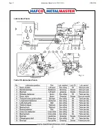 Preview for 17 page of Hafco AL-320G Operation Manual