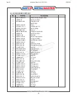 Preview for 28 page of Hafco AL-320G Operation Manual