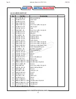 Preview for 34 page of Hafco AL-320G Operation Manual