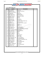 Preview for 35 page of Hafco AL-320G Operation Manual