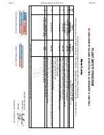 Preview for 42 page of Hafco AL-320G Operation Manual