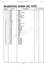 Preview for 26 page of Hafco AL-960B Instruction Manual