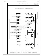 Preview for 17 page of Hafco GHD-50 Instruction Manual