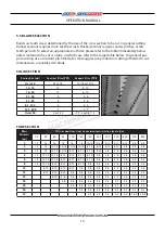 Preview for 16 page of Hafco MetalMaster BS-5S Operation Manual