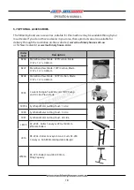 Preview for 18 page of Hafco MetalMaster BS-5S Operation Manual