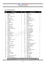 Preview for 24 page of Hafco MetalMaster BS-5S Operation Manual