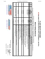 Preview for 32 page of Hafco MetalMaster EB-260V Operation Manual