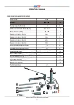 Preview for 3 page of Hafco PBK-10H Operation Manual