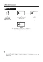 Preview for 10 page of Häfele EL6500-TCS User Manual