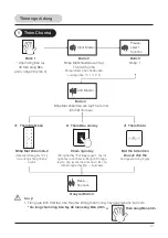 Preview for 21 page of Häfele EL6500-TCS User Manual