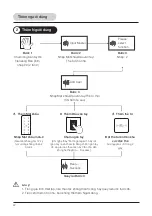 Preview for 22 page of Häfele EL6500-TCS User Manual