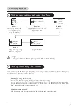 Preview for 25 page of Häfele EL6500-TCS User Manual