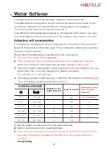 Preview for 29 page of Häfele HDW-T5531B User Manual