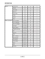 Preview for 35 page of Hafele EB SERIES Instruction Manual