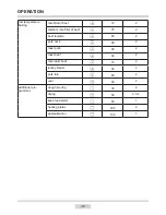 Preview for 36 page of Hafele EB SERIES Instruction Manual