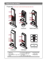 Preview for 4 page of Hafele Series 7000 User Manual