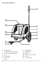 Preview for 30 page of HAFENBANDE Cabby S Operating Manual