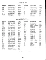 Preview for 7 page of Hafler PRO 1200 Installation & Operation Manual