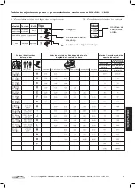 Preview for 27 page of Hagan Z Technical And Installation Instructions For Retailers