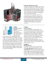 Preview for 5 page of Hagen FLUVAL G 3 User Manual