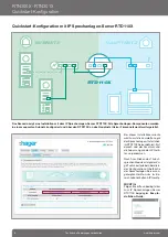 Preview for 6 page of hager RTN300X Manual