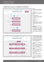 Preview for 30 page of hager RTN300X Manual